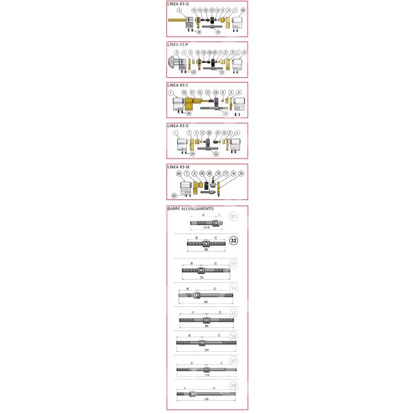 Securemme k5v42 cam sr.p 10d art.cm3500pcn10g0
